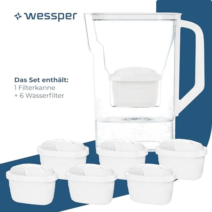 Wessper Wasserfilter Kanne für Kühlschranktür, 2,7L mit 6 Aktivkohle-Filtern, weiß, effektive Wasserfilterung – Bild 2
