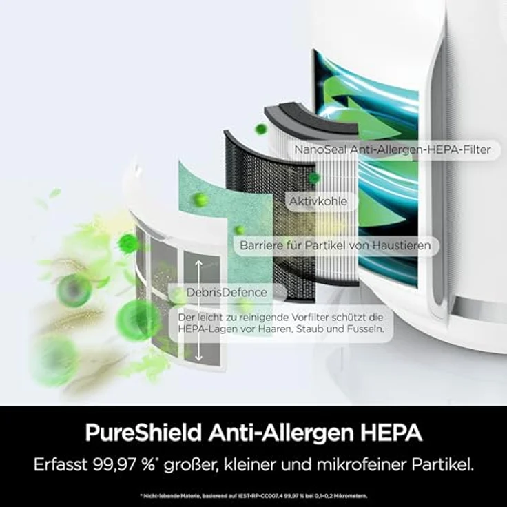 Shark NeverChange Luftreiniger Compact Pro für bis zu 5 Jahre - Weiß HP072EUWH – Bild 5