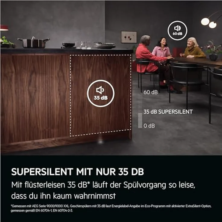 AEG GI8200B4SC, Serie 8000 Geschirrspüler, vollintegrierbar, 14 Maßgedecke, 42 dB (A), ComfortLift®, SatelliteClean® Pro, SmartSelect Connect Display – Bild 6