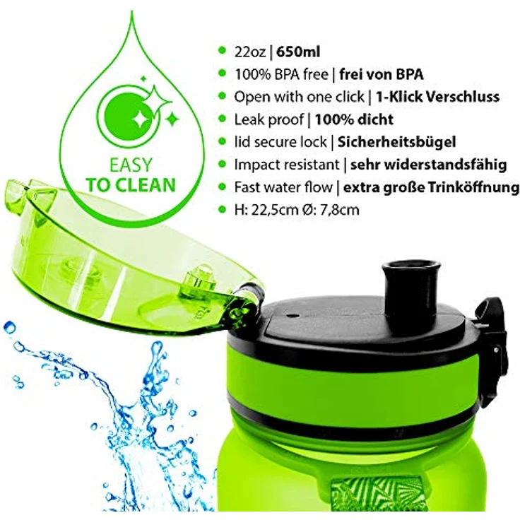 """""""coolrhino Trinkflasche """"""""rhinosport"""""""" 650ml """"""" – Bild 2