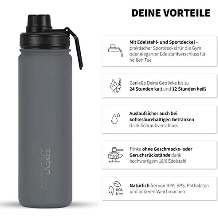 Trinkflasche Doppelwandig Edelstahl 710ml Isolierflasche m. Gratis Sportdeckel 720 DGREE noLimit stone gray – Bild 2
