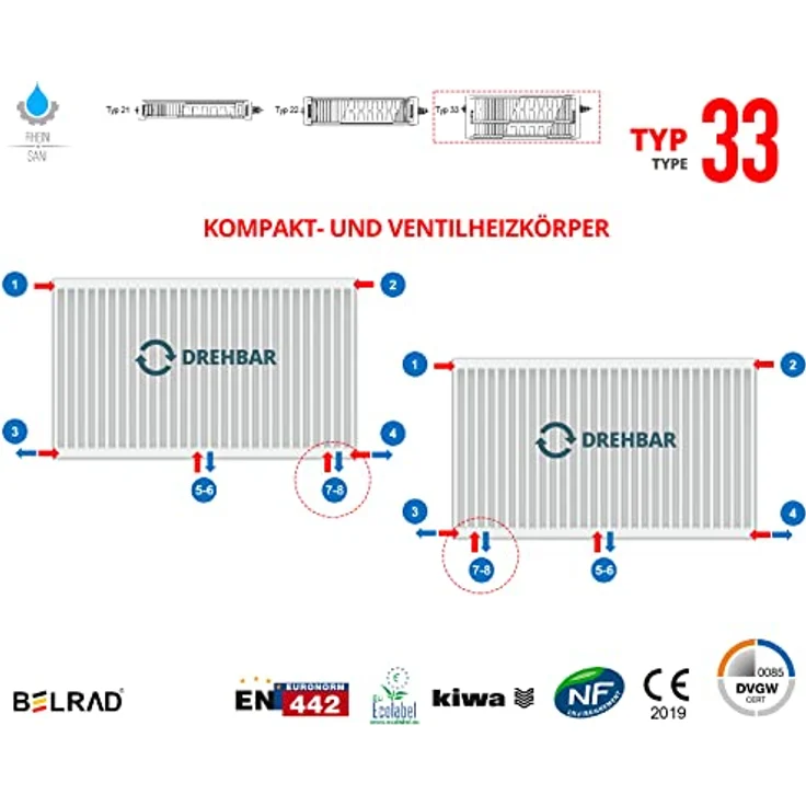 Belrad Heizkörper Mittelanschluss Kompakt & Ventilheizkörper Typ 33 400x1800 & Halter & Ventil, RAL9016 (reinweiß) – Bild 2