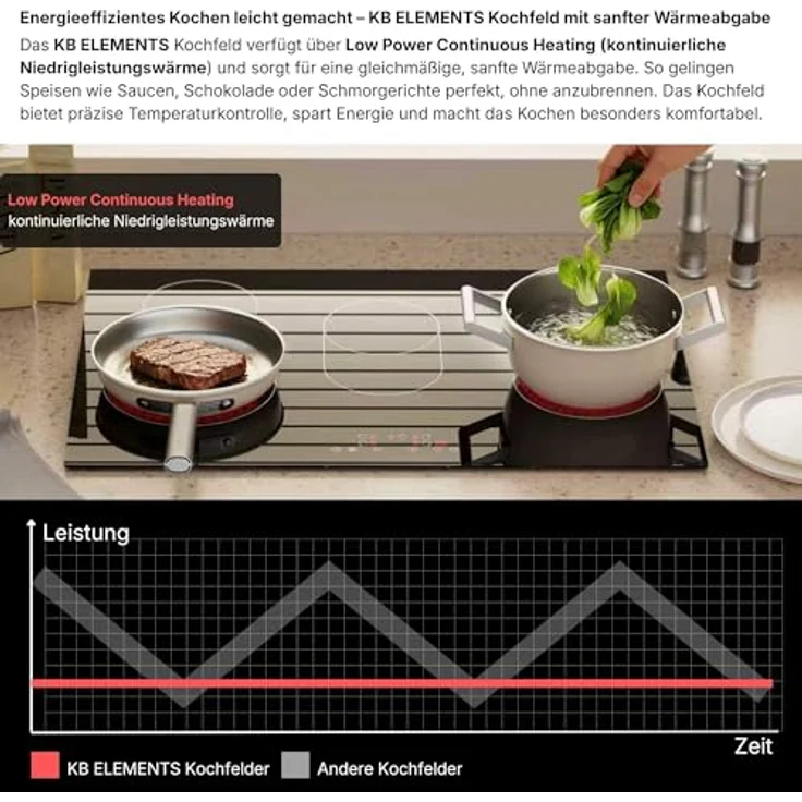 KB Elements Glaskeramikkochfeld ELK107PR, 8400 Watt, 5 Kochfelder, Flexzone, digitale Touchsteuerung, Sicherheitsfunktionen – Bild 2
