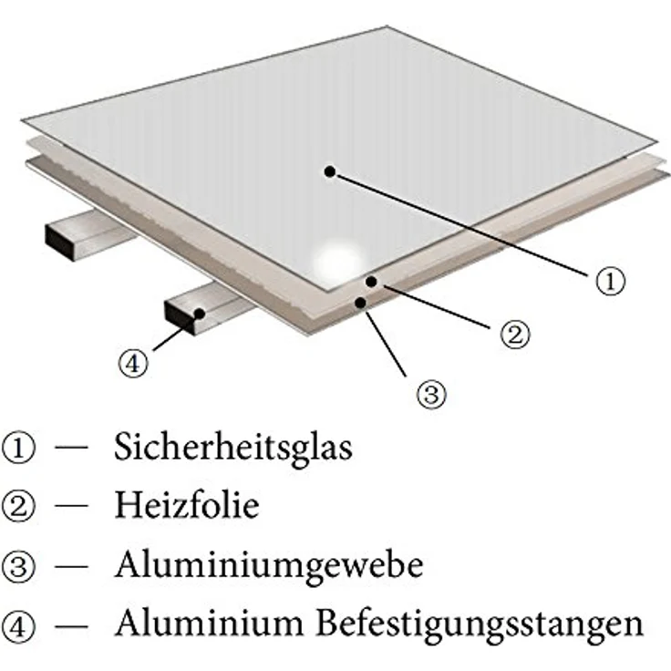 UMBRELLA® H450 Spiegel-Infrarotheizung 450 W, Thermostat TH12, elegantes Spiegelglas, moderne Carbon-Crystal-Technologie – Bild 2