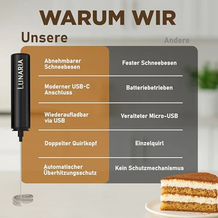 LUNARIA Milchaufschäumer kabellos, Edelstahl, schwarz/silber, 8 W, für Cappuccino & Latte Macchiato, USB aufladbar, 2 Aufsätze – Bild 9
