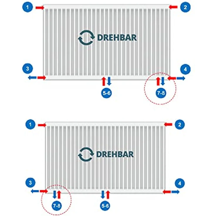 Belrad Typ 22 Universalheizkörper Ventilheizkörper Mittelanschluss, 8 Anschlüsse, 700 x 500 (HxB)-980w, RAL9016 (reinweiß) – Bild 4