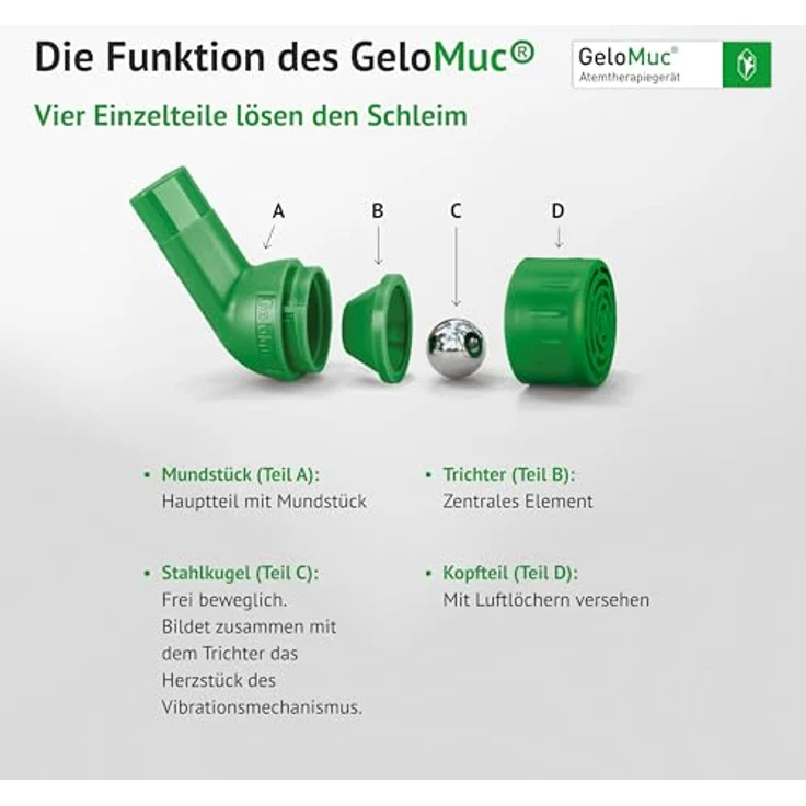 GeloMuc Atemtherapiegerät für chronische Atemwegserkrankungen, 1 Stück – Bild 6