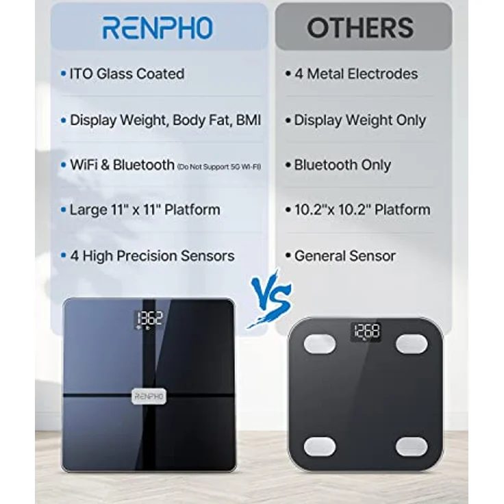 RENPHO WLAN Smart Waage Bluetooth Körperfettwaage, Personenwaage mit Körperfett und Muskelmasse, Wireless Körperanalysewaage & Überwacht 13 Körperwerte für Ihre Gesundheit, Elis Aspire – Bild 3