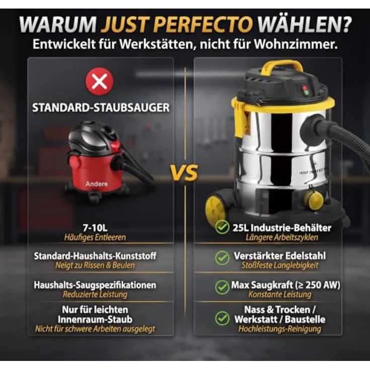 Just Perfecto Nass-Trocken-Sauger CH13312, 1200W, 25L Edelstahl, HEPA-Filter, beutellos mit Blasfunktion – Bild 7