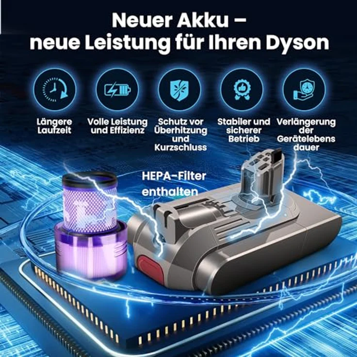 Extralink Ersatzakku für Dyson V11 & V15, 25,2V 4000mAh mit HEPA-Filter, lange Laufzeit, unkomplizierte Montage – Bild 2