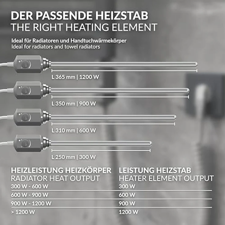 LuxeBath Heizstab 300W Graphit, Badheizkörper Heizpatrone mit Thermostat, Frostschutz und IP 44 Schutzart – Bild 5