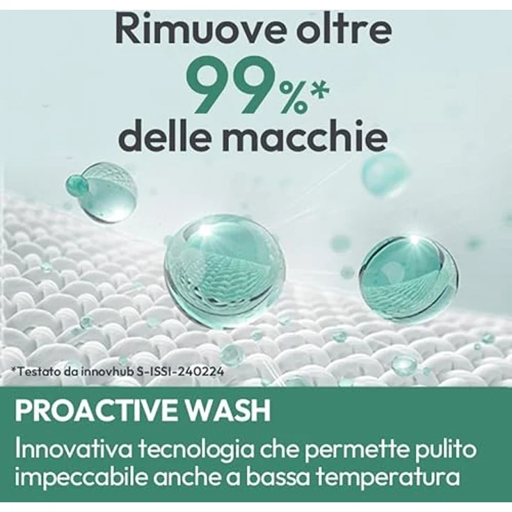 Candy PROWASH 300 GD 4108-S, 10kg Waschmaschine in Weiß mit Inverter Motor und Dampffunktion – Bild 6