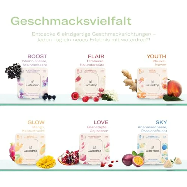waterdrop® Starter Set Glass | Glass Bottle + 18 Microdrinks zum Auflösen in 6 fruchtigen Sorten – Probierpaket | 600ml Glasflasche auslaufsicher Kohlensäure geeignet + Getränkepulver zuckerfrei – Bild 4