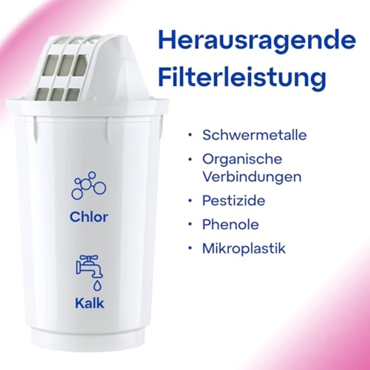 AQUAPHOR A5 Mg Pack 1 Wasserfilterkartusche, Kunststoff, weiß, 350 l – Bild 4