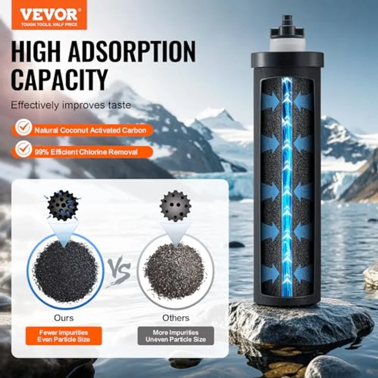 VEVOR Wasserfilter-Ersatz Reinigungselemente 2er-Pack, Aktivkohlefilter für Schwerkraft-Wasserfiltersysteme, 99% effektive Chlorentfernung, kompatibel mit den meisten Marken – Bild 2