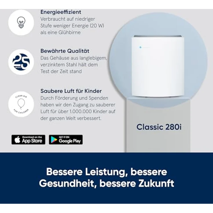 Blueair 280i Luftreiniger, mit SmokeStop-Filter, bis 26 m², CADR 340 m³, 3 Geschwindigkeiten, WLAN-fähig – Bild 6
