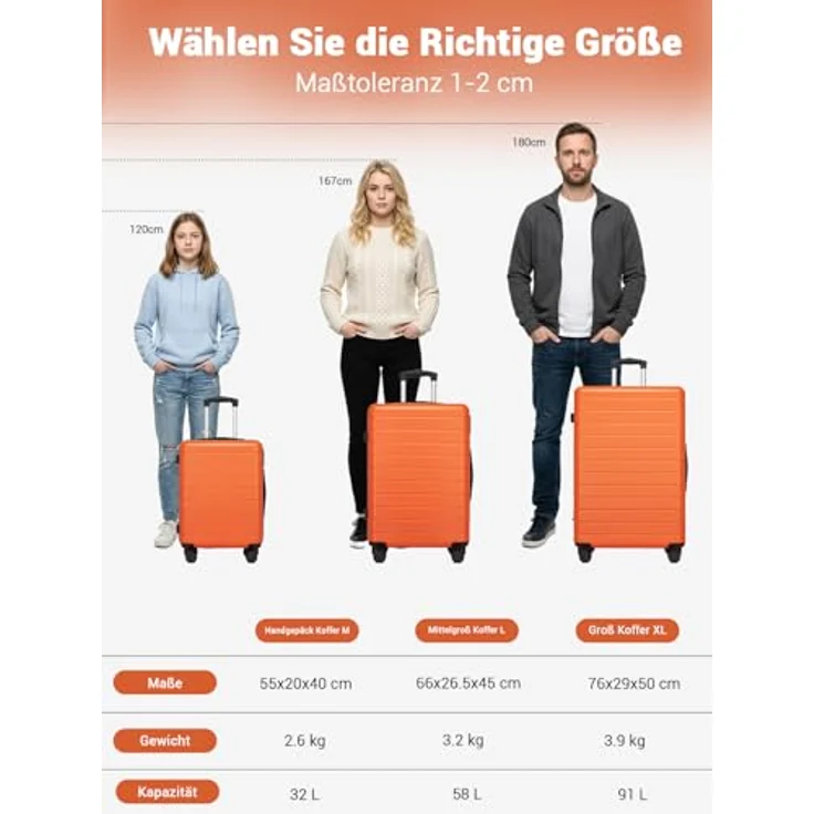 Shavont Kofferset 3-teilig, Hartschalenkoffer (ABS) in Orange mit Handgepäck 55x40x20 cm, mittelgroß L 66x45x26,5 cm, groß XL 76x50x29 cm, 4 leise 360° Doppelrollen, integriertes Schloss – Bild 2