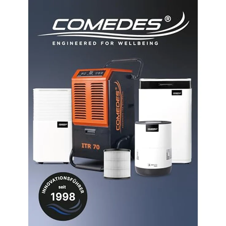 Comedes Ersatzfilterset für Dyson Luftreiniger 970341-01, 2-teilig mit Hepa-Element und Aktivkohle, passend für TP06, HP06, PH01, PH02, HP07, TP07, HP09, TP09, Pure Cool – Bild 7