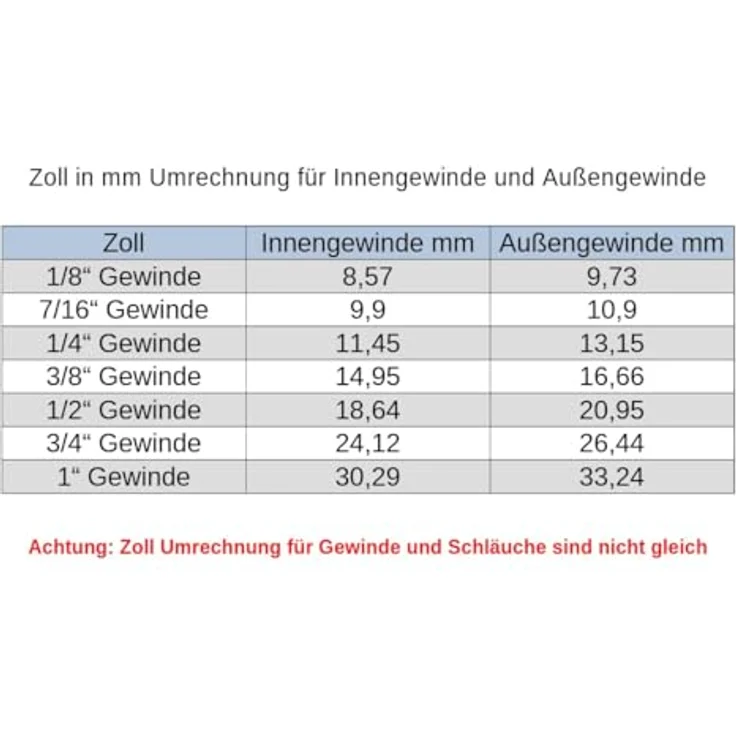 TWaLa 2x Duschfilter AWF-SWR-P, Wasserfilter gegen Kalk und Chlor, schnell montierbar, weiß – Bild 8