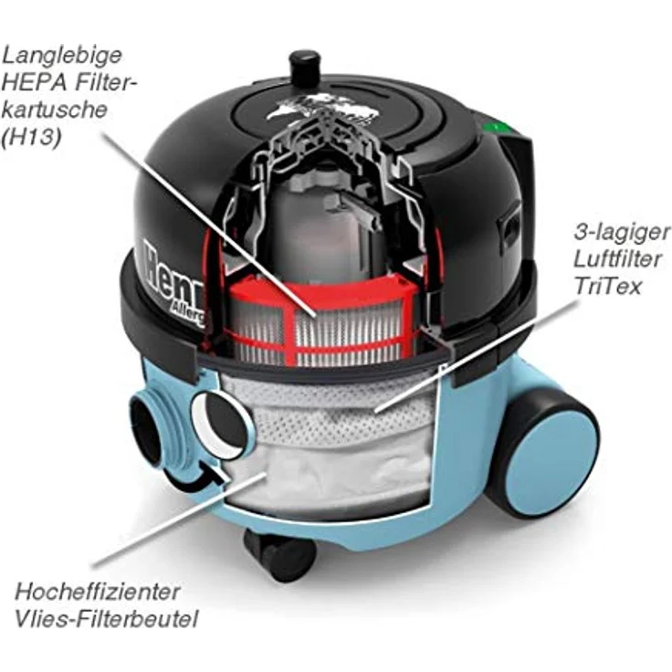 Numatic International Henry Allergy HVA160-11, Staubsauger, hellblau, 620 W, 72 Dezibel – Bild 3