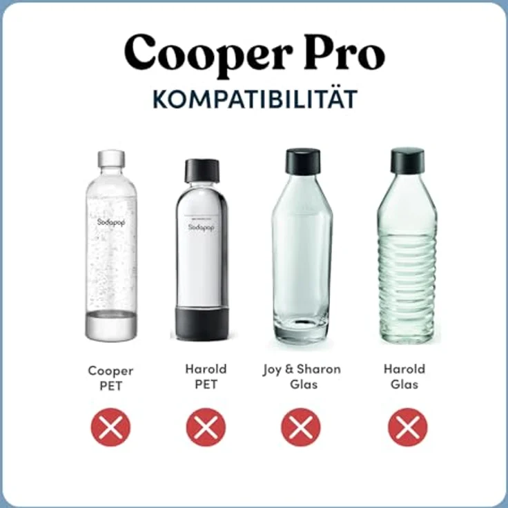 Sodapop Wassersprudler Cooper Pro, stylisches Design in schwarz, inklusive 850ml PET-Flasche – Bild 9