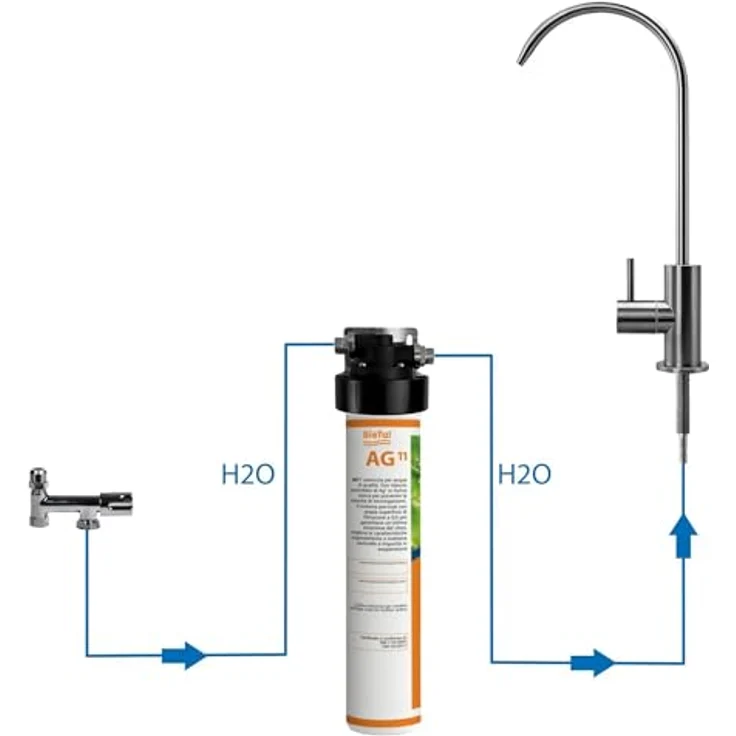 BieTal® Untertisch Wasserfilter Aktivkohle Set mit 1-Wege Hahn Edelstahl matt, effektive Filterung und einfache Installation – Bild 3