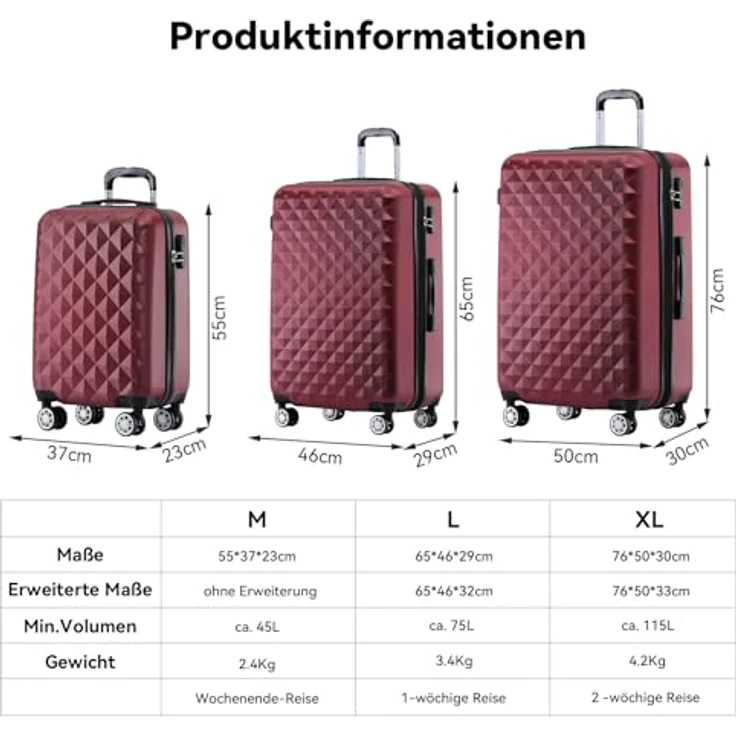 BEIBYE Trolley Koffer Reisekofferset, Hartschale mit Dehnungsfuge, 4 Zwillingsrollen, integriertes Sicherheits-Zahlenschloss, Handgepäck und Reisetasche, Wein Rot – Bild 5