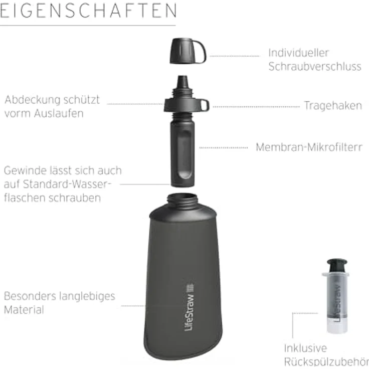 LifeStraw Peak Squeeze Bottle 650ml (blue), kompakter Wasserfilter für unterwegs – Bild 3