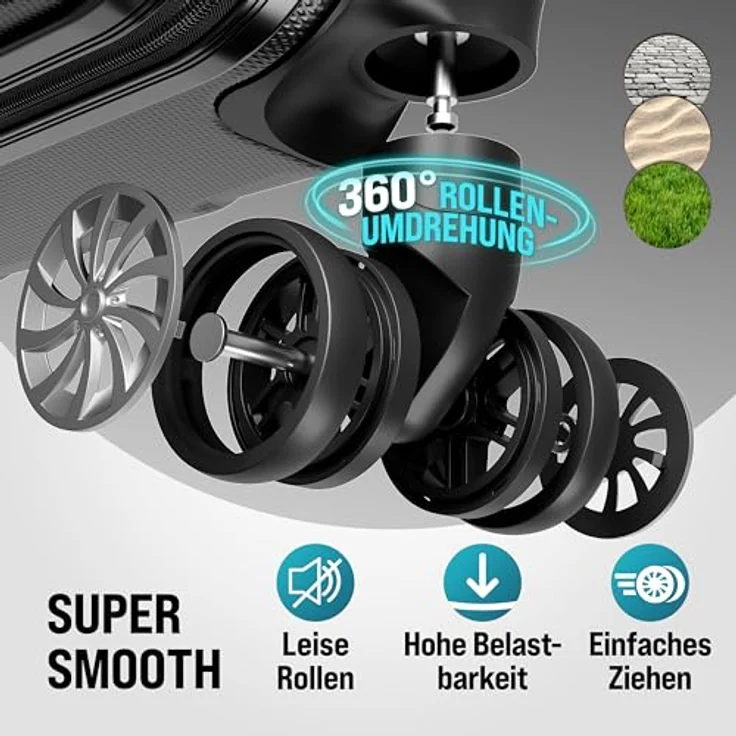 MONZANA® Kofferset 3tlg. Hartschale Organizer Trolley Schwarz mit Zwillingsrollen, Gurt und Kofferwaage – Bild 5
