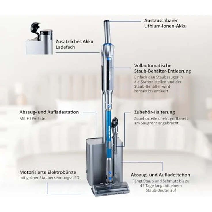 Genius INVICTUS ONE SL Hand- und Bodenstaubsauger Deluxe-Set, 18-tlg., kabellos mit BLDC-Motor und hygienischer Absaugstation – Bild 7