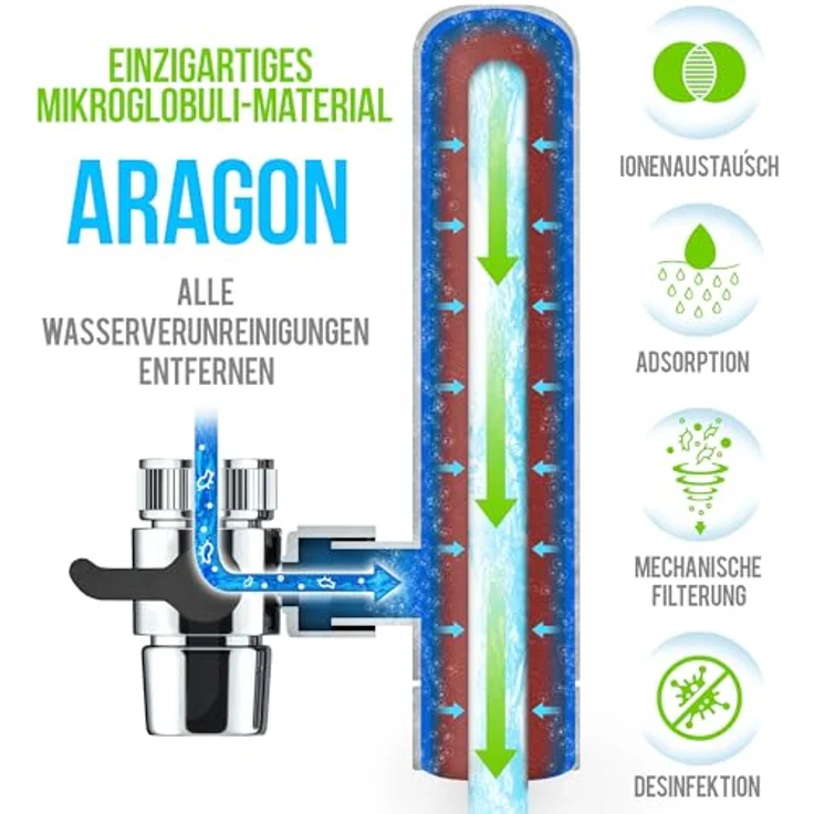 GEYSER EURO Wasserfilter für Wasserhahn Zuhause Küche, Wasserhahn-Filtersystem mit Filterkartusche aus Aragon, entfernt Chlor, Blei und Mikroplastik – Bild 5