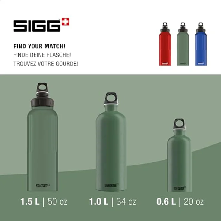 Sigg Wasserflasche 1Wmb Traveller,5 Liter Polypropylen Rot, grün – Bild 5
