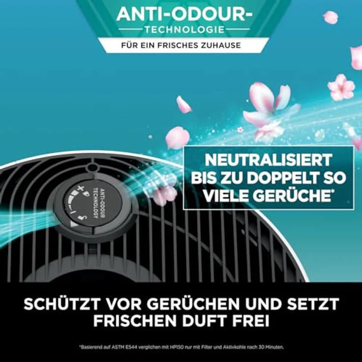 Shark NeverChange5 Luftreiniger: Wohnräume, Kapazität 60 m², HEPA-Filter hält 5 Jahre, fängt 99,97 Prozent Allergene ein (Staub, Pollen, Tierhautschuppen), Auto-Modus, leise, LED-Anzeige, Weiß HP150EU – Bild 5