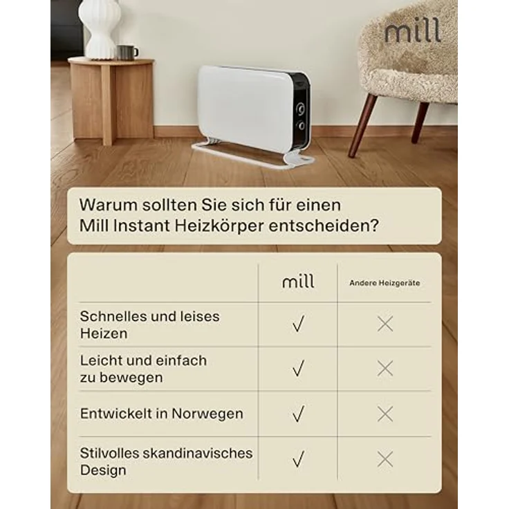 Mill Convection CO2200MECMAX, Heizkörper, Weiss, Heizgeräte – Bild 7