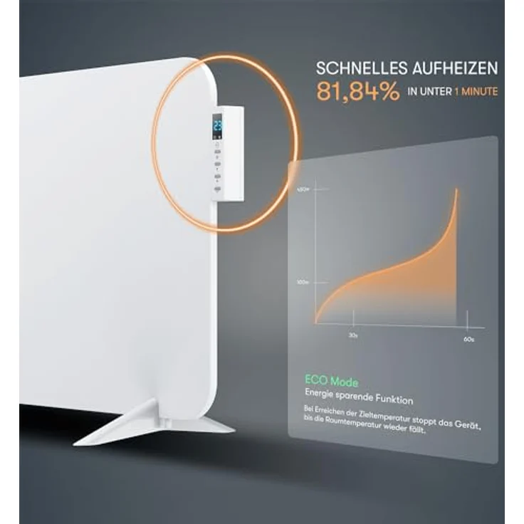 BR Bringer Metall Infrarotheizung 450 Watt mit Smart Thermostat und Fernbedienung, WIFI und App - als Wandheizung oder mobiles Standgerät, Energiesparend - Deutsche Qualitätsmarke (weiß) – Bild 3