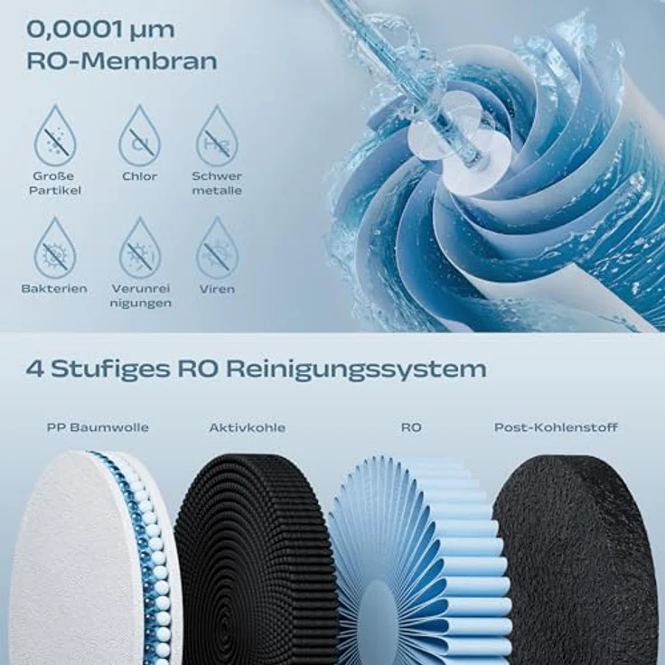SUSGREENABLE Wasserfilter Umkehrosmoseanlage, 4-in-1 Filter mit 3:1 Rein zu Abfluss und installationsfreier Sofortheizung, SGIWDR04-W – Bild 8