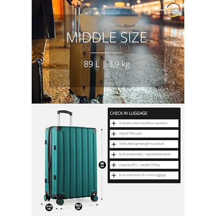 Hauptstadtkoffer Q-Damm - Mittelgroßer Hartschalenkoffer, TSA, 4 Rollen, Check-In Gepäck mit 6 cm Volumenerweiterung, 68cm, 89 L, Aquagrün – Bild 2
