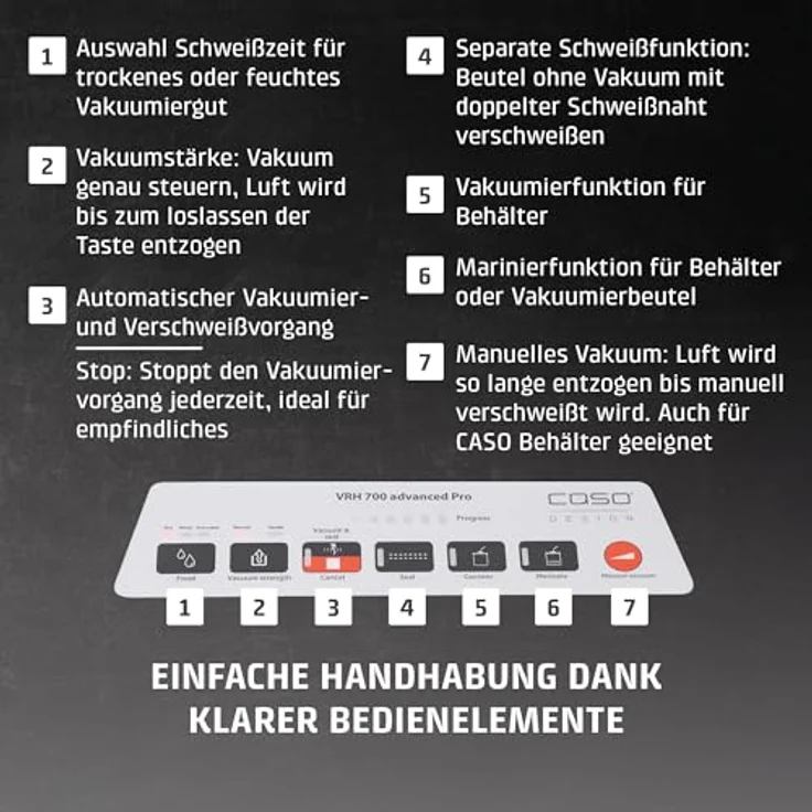 Caso Vakuumierer VRH 700 advanced Pro, 130W, Multi-Zyklus, bicolor, inkl. 1 Rolle 20 x 300 cm, 1 Rolle 28 x 300 cm – Bild 5