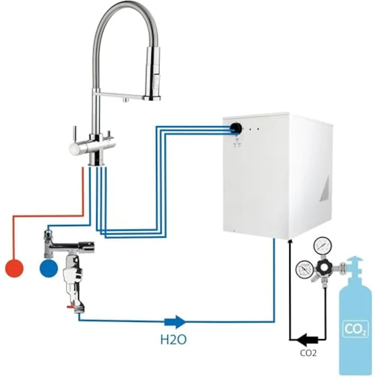 BieTal® Wassersprudler Untertisch Tafelwasseranlage BT-30U mit Kühlung und 5-Wege Hahn Komplettset – Bild 2