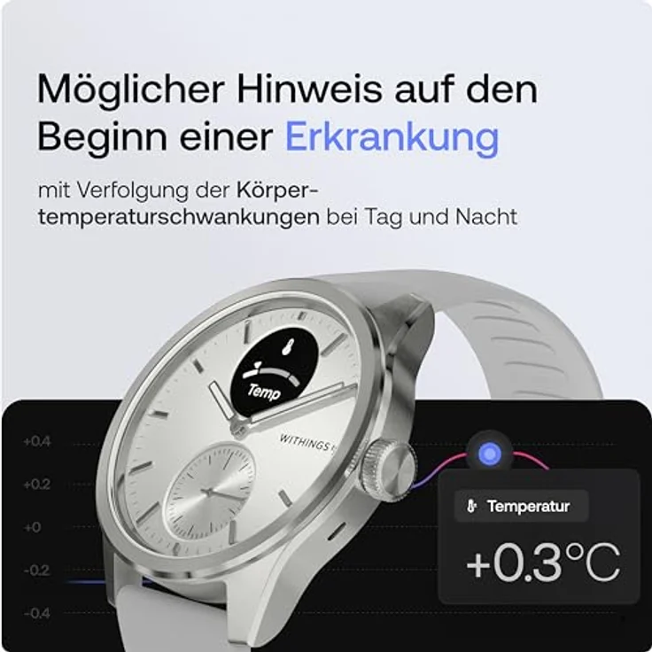 Withings Quarzuhr Withings HWA10-model 5-All-Int ScanWatch 2 White 42 mm 5ATM, EKG-Messung, GPS Tracker, Saphirglas – Bild 4