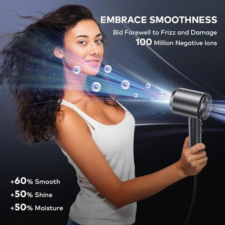 llano Ionen Haartrockner Schnelltrocknender Föhn mit Diffusor 100 Millionen Negative Ionen Hair Dryer 19m/s Luftstrom Bürstenloser Motor, 5 Hitze- und 2 Geschwindigkeitsstufen (perlgrau) – Bild 4
