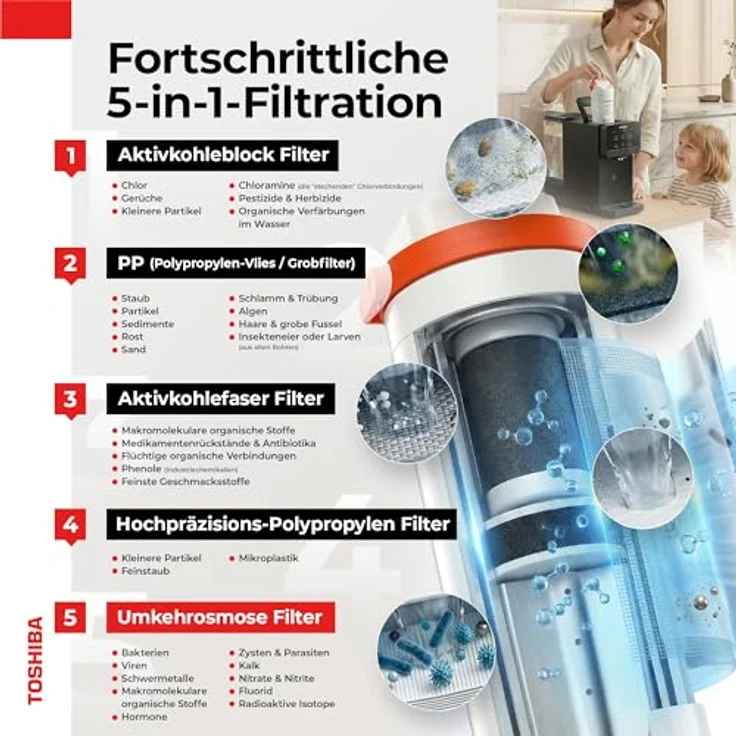 Toshiba Auftisch Osmoseanlage, Wasserfilter für Trinkwasser mit 5-in-1 Filter, UV-Sterilisation, heißem Wasser, NSF-zertifiziert, grau – Bild 3