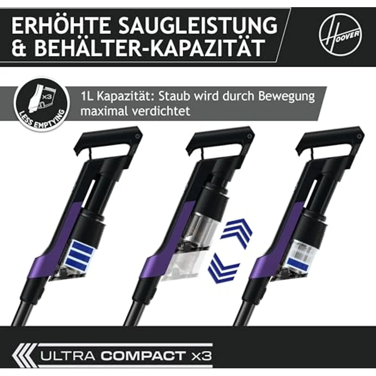 Hoover HF2, ultraleichter kabelloser Akku Staubsauger mit 3X Verdichtung, Anti-Twist, LED-Leuchten, 40 min Laufzeit für alle Böden – Bild 4