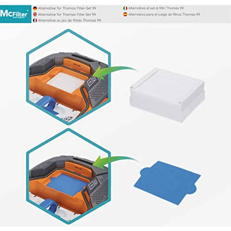 McFilter | 2x Filter-Set 5-teilig geeignet für Thomas Staubsauger der Baureihe AQUA+, Pet and Family, Alternative für Thomas Filterset 99 (Teile-Nr. 787241), 10 Filter – Bild 3