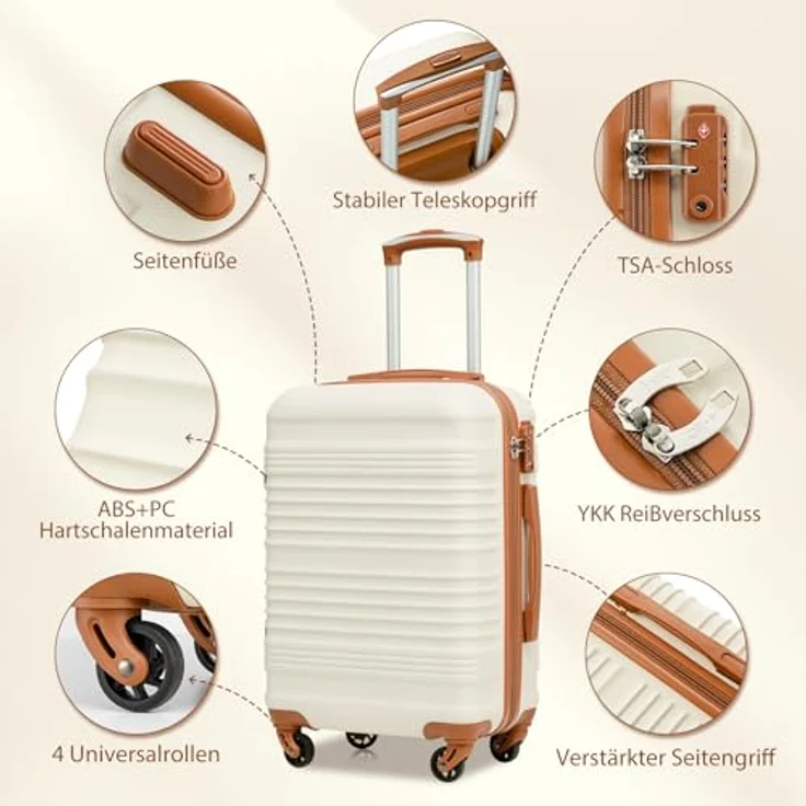 COOLIFE Koffer Set 6tlg, Hartschalen Luggage Set, 16-20-24-28 Zoll mit TSA-Schloss und wasserabweisender Reisetasche – Bild 5