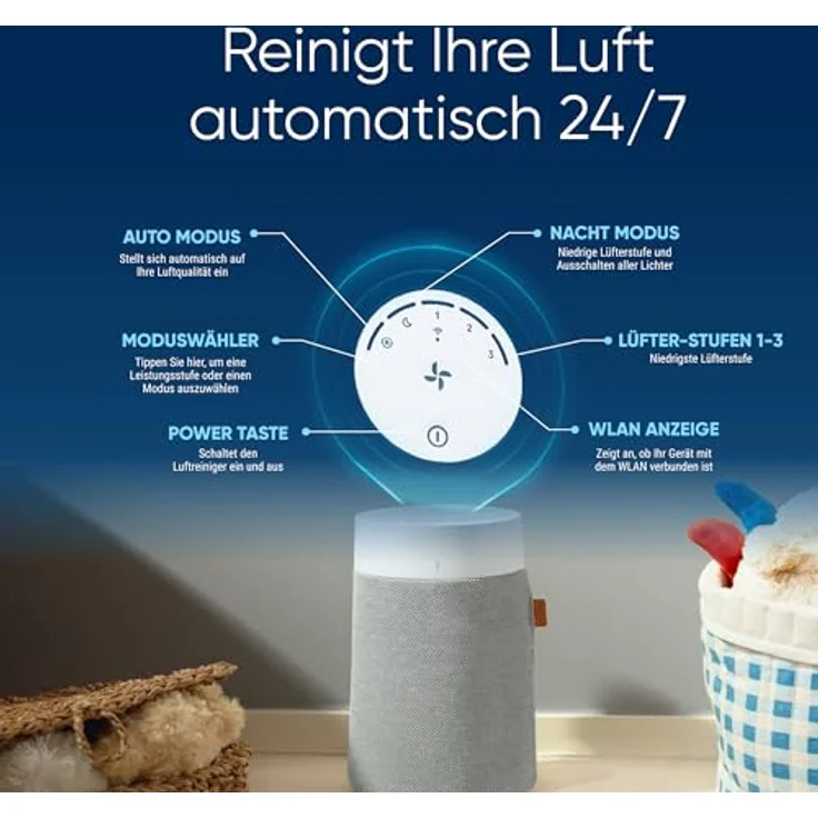 Blueair Blue Pure 511i Max Air purifier, HEPASilent Luftwäscher für kleine Räume, Schlafzimmer, Haus, reinigt 86 m² in 1h – Bild 5