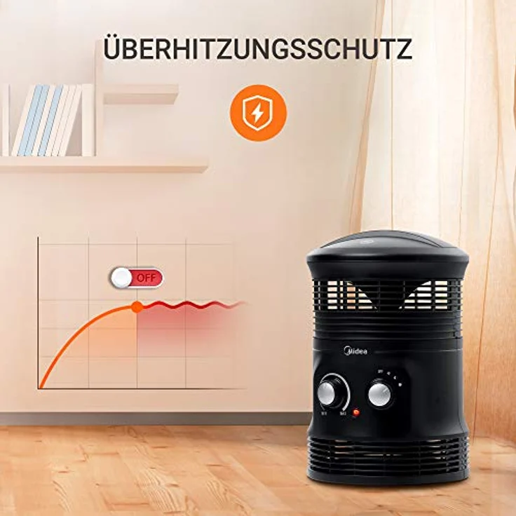 Midea NF18-17PA Heizlüfter, 1800 Watt, Raumgröße: 15 m², Heizlüfter – Bild 3