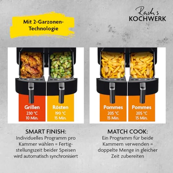 XXXL HEIßLUFTFRITTEUSE Rachs Kochwerk, Schwarz, 7 L, antihaftbeschichteter Innenbehälter, Temperaturanzeige, Touchscreen, Heißlufttechnologie – Bild 4