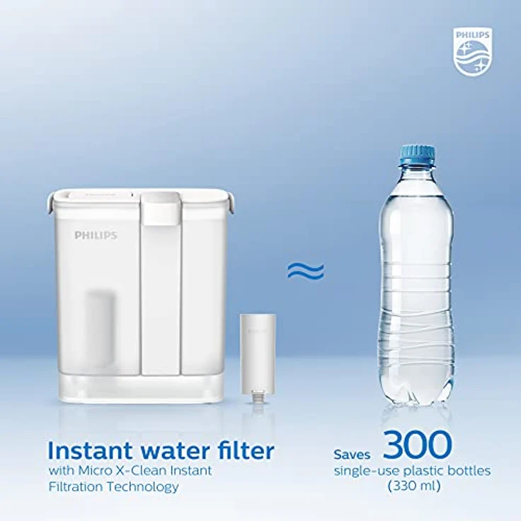 Philips Water - AWP225 - Micro X-Instant Water Filter cartridges, 3-pack, AWP225/31 – Bild 2
