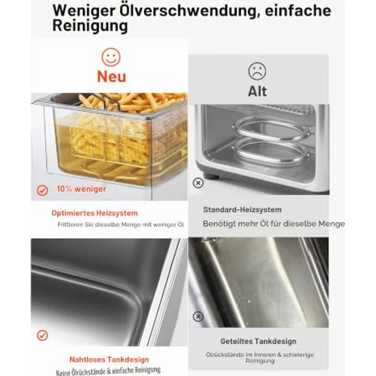 VEVOR Gewerblicher Frittierer, 3000W Elektrischer Truthahnfrittierer, 30,6 Qt/29L Kapazität, Edelstahl, mit Temperaturregelung, für Küchen- und Restaurantgebrauch, Silber – Bild 2